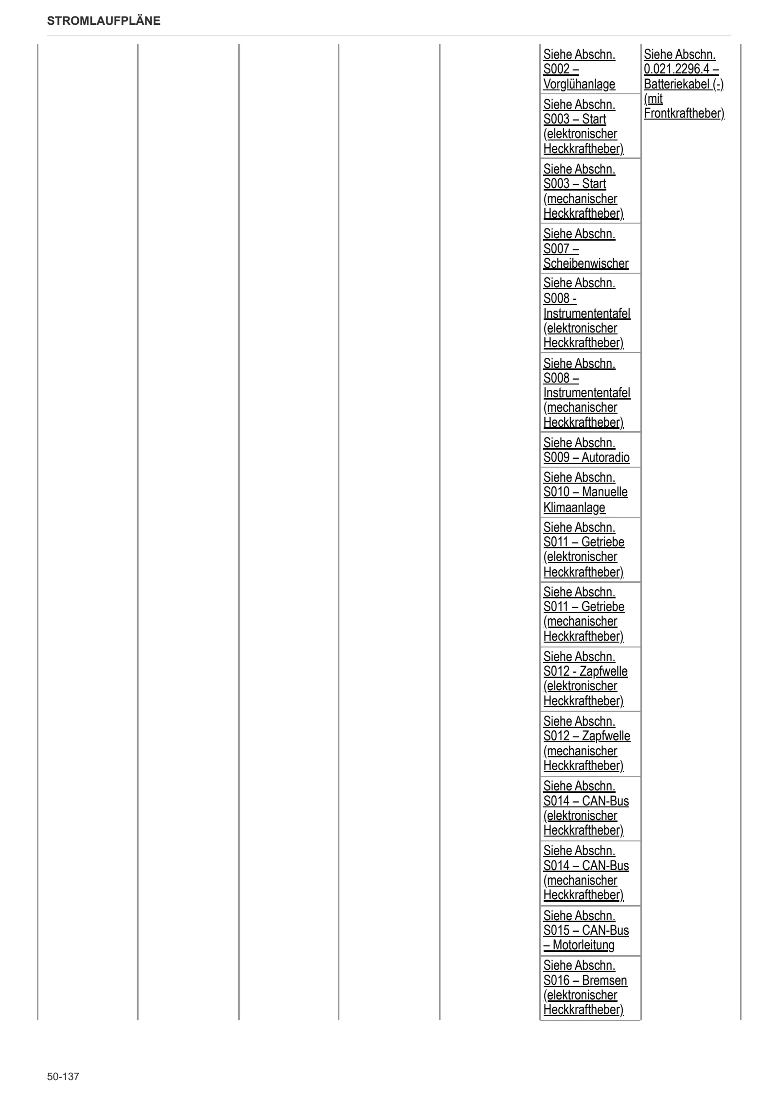 Werkstatthandbuch: EXPLORER 90.4 → ZKDAV10200TS10001 – sample manual page 3