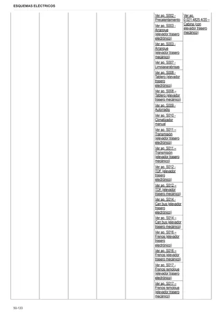 Manual de taller: EXPLORER 90.4 → ZKDAV10200TS10001 – sample manual page 3