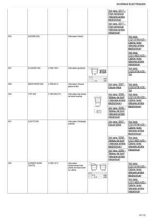 Manuel d'atelier: EXPLORER 90.4 → ZKDAV10200TS10001 – sample manual page 3