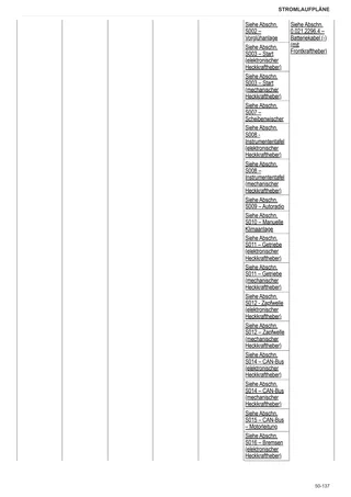 Werkstatthandbuch: EXPLORER 105.4 → ZKDAV50200TS10001 – sample manual page 3