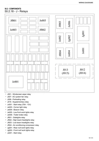 Workshop Manual: EXPLORER 105.4 → ZKDAV50200TS10001 – sample manual page 3