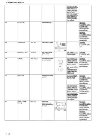 Manuel d'atelier: EXPLORER 105.4 → ZKDAV50200TS10001 – sample manual page 3