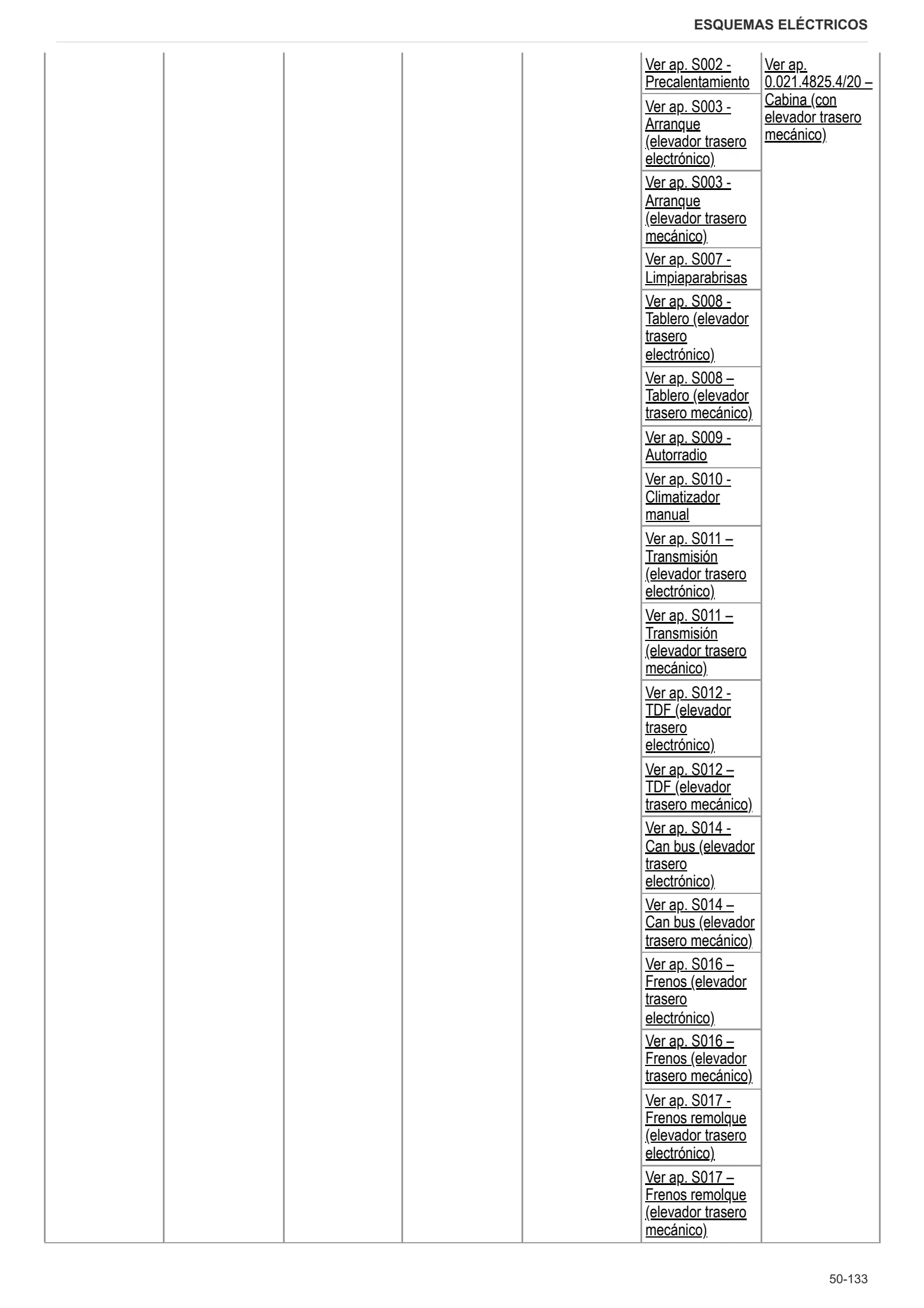 Manual de taller: EXPLORER 115.4 → ZKDAV90200TS10001 – sample manual page 3