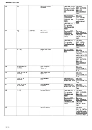 Workshop Manual: EXPLORER 90.4 → ZKDAW30200TS10001 – sample manual page 3
