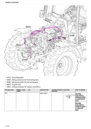 Workshop Manual: EXPLORER 90.4 → ZKDAW30200TS10001 – sample manual page 4