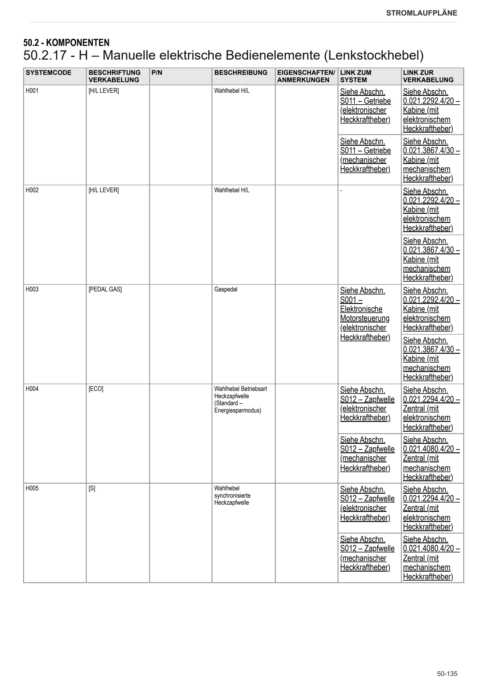 Werkstatthandbuch: EXPLORER 115.4 → ZKDAX10200TS10001 – sample manual page 3