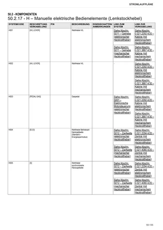 Werkstatthandbuch: EXPLORER 115.4 → ZKDAX10200TS10001 – sample manual page 3