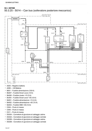 Manuale d'officina: EXPLORER 115.4 → ZKDAX10200TS10001 – sample manual page 4