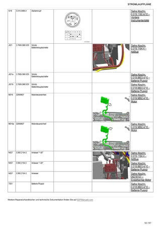 Werkstatthandbuch: FORTIS 210 → WSXAZ40200LS50010 – sample manual page 4