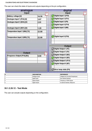 Workshop Manual: FORTIS 210 Infinity → WSXAZ70200LS50010 – sample manual page 1