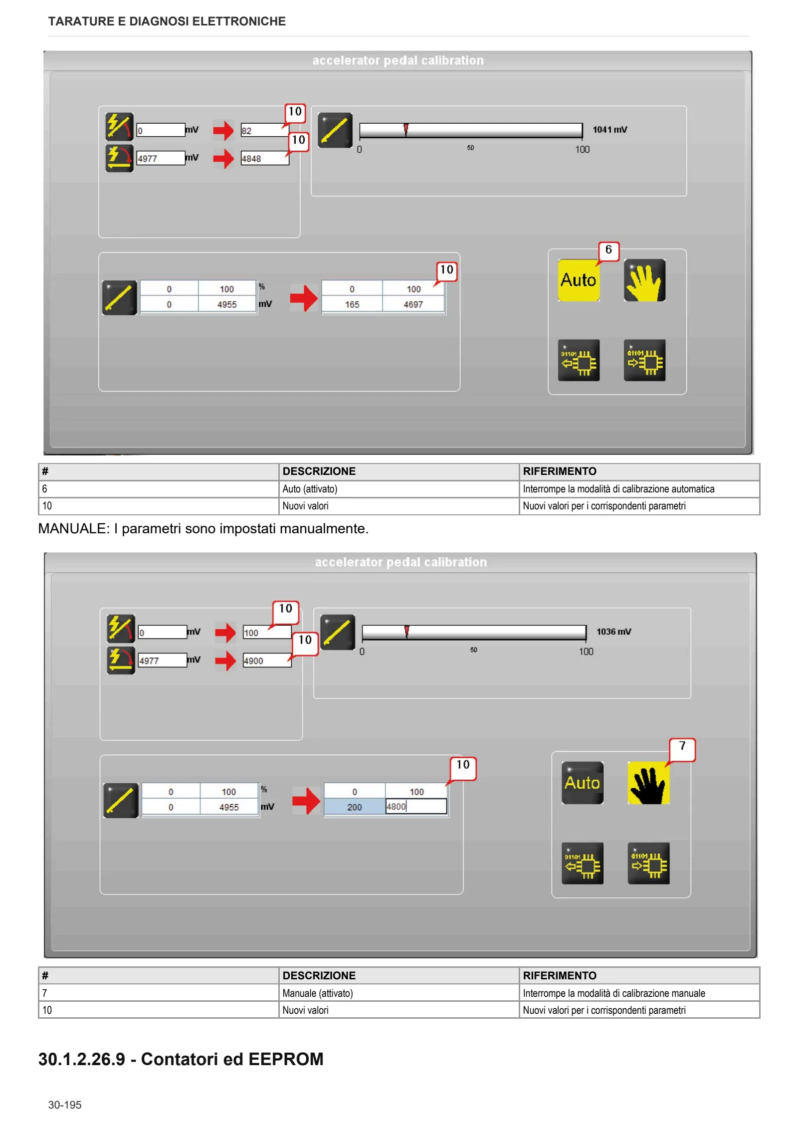Manuale d'officina: FORTIS 210 Infinity → WSXAZ70200LS50010 – sample manual page 1