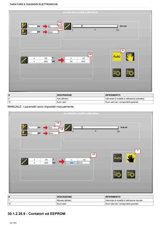 Manuale d'officina: FORTIS 210 Infinity → WSXAZ70200LS50010 – sample manual page 1