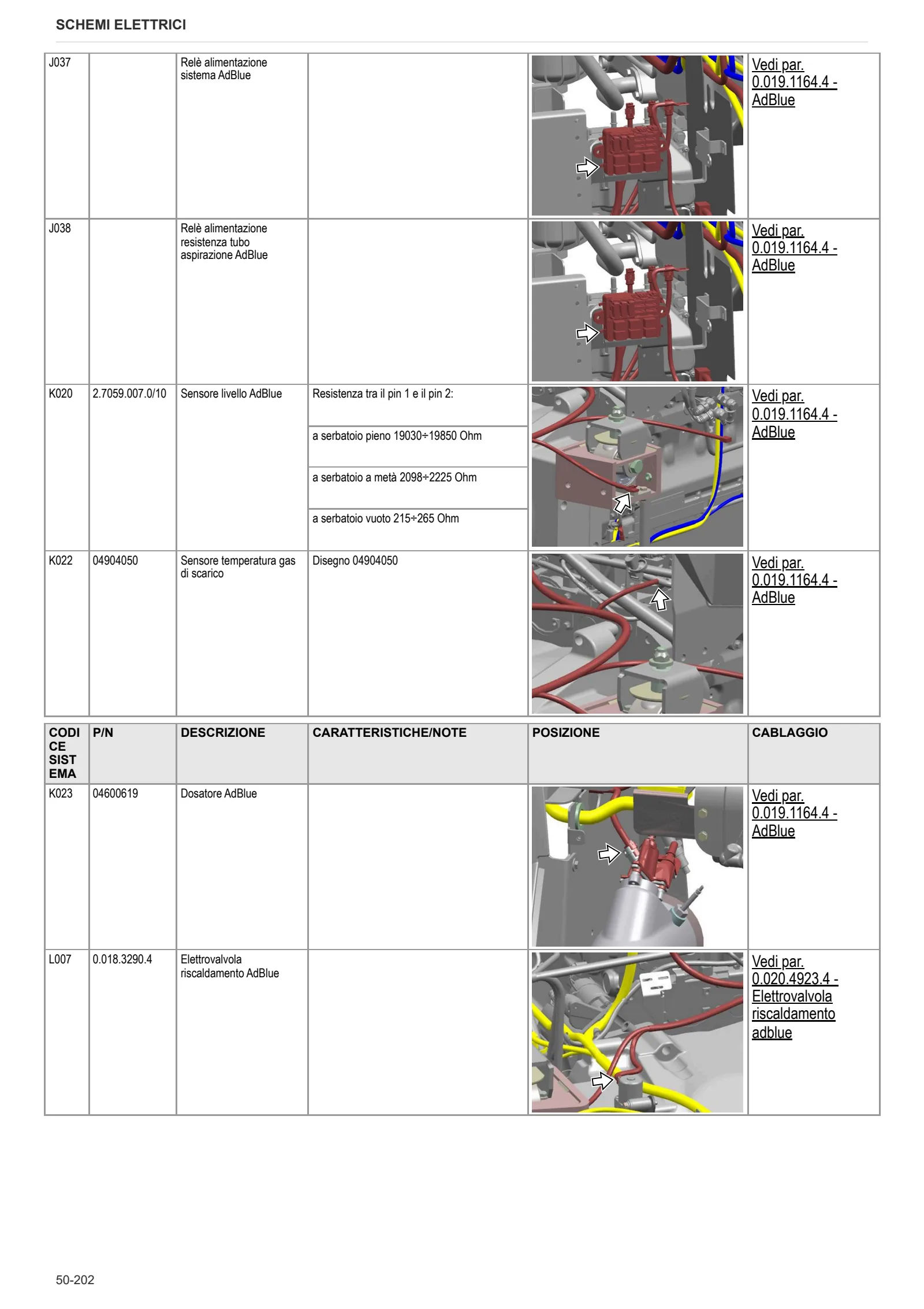 Manuale d'officina: FORTIS 210 Infinity → WSXAZ70200LS50010 – sample manual page 4