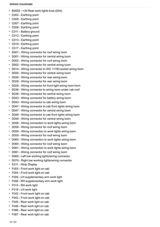 Workshop Manual: Virtus 120 → ZKDAZ902W0TS20001 – sample manual page 4