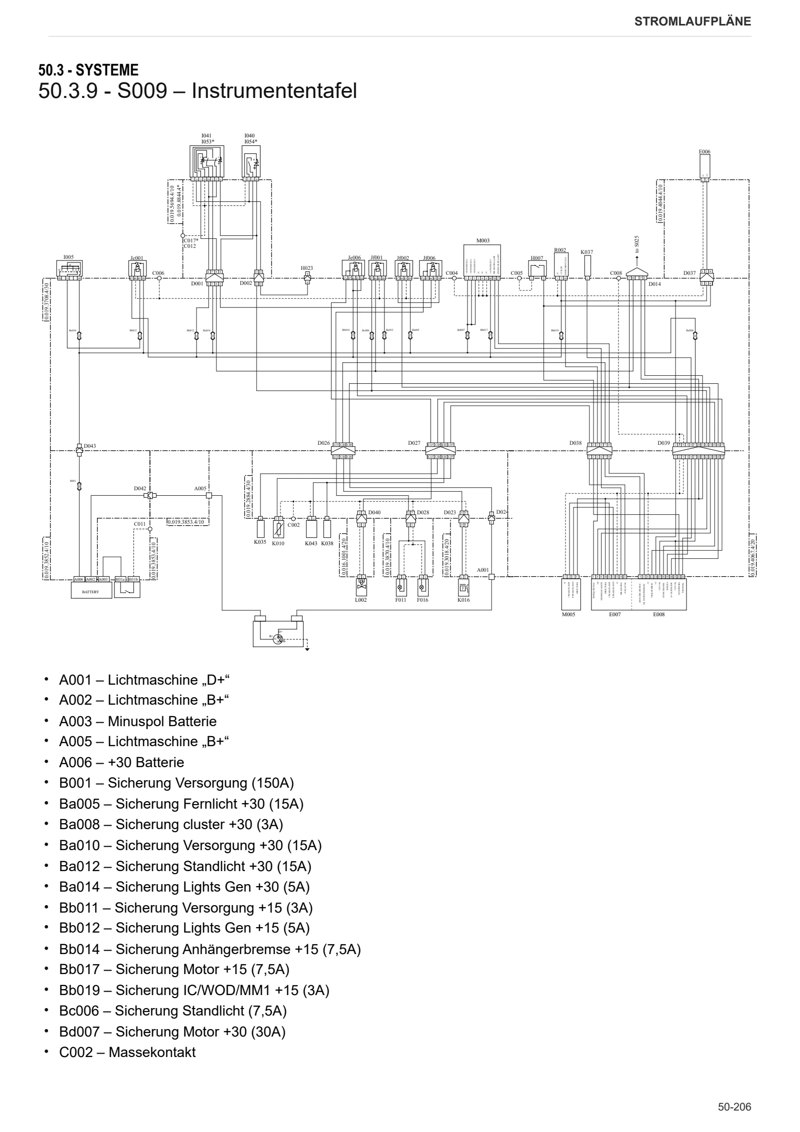 Werkstatthandbuch: Virtus 120 Infinity → ZKDBA302W0TS20001 – sample manual page 4