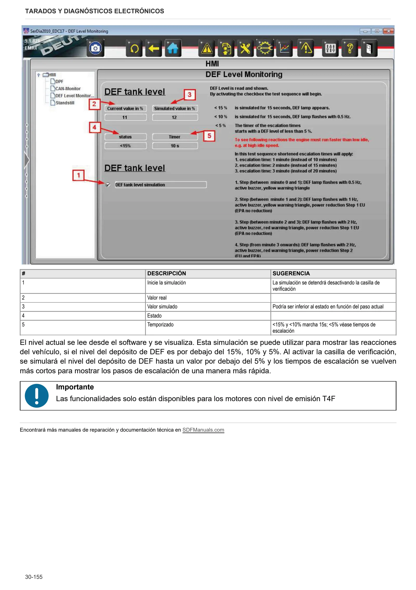 Manual de taller: Virtus 120 Infinity → ZKDBA302W0TS20001 – sample manual page 1