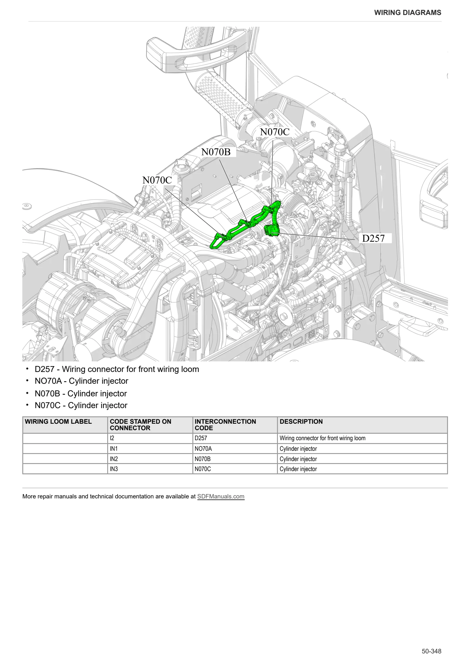 Workshop Manual: DORADO 90 CLASSIC → ZKDBB10200TS30001 – sample manual page 4