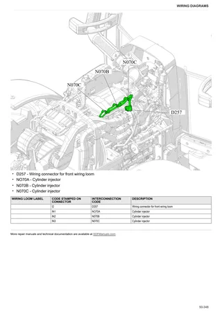 Workshop Manual: DORADO 90 CLASSIC → ZKDBB10200TS30001 – sample manual page 4