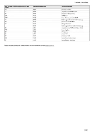 Werkstatthandbuch: DORADO 90.4 → ZKDBC70200TS30001 – sample manual page 4