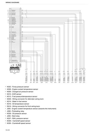 Workshop Manual: DORADO 90.4 → ZKDBC70200TS30001 – sample manual page 4