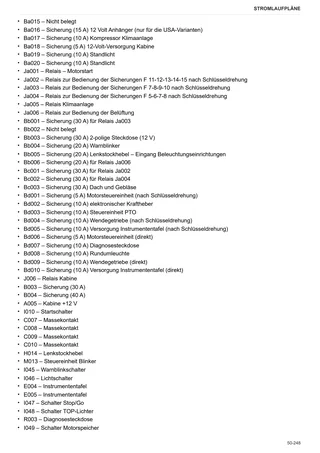 Werkstatthandbuch: DORADO 90.4 → ZKDBD90200TS30001 – sample manual page 4