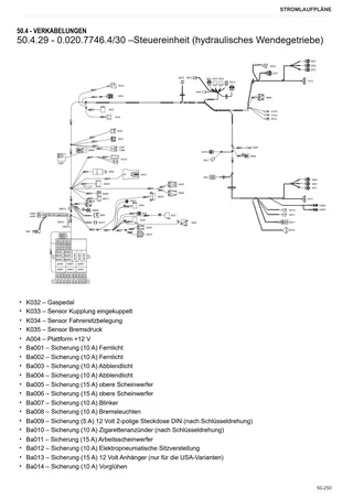 Werkstatthandbuch: DORADO 100.4 → ZKDBE30200TS30001 – sample manual page 4