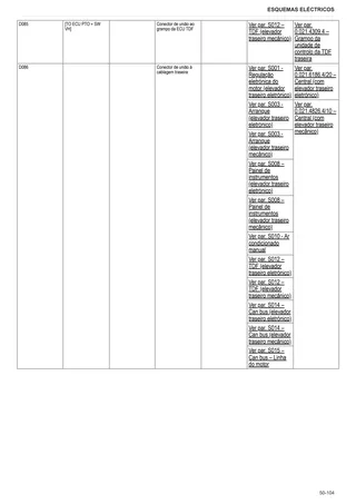 Manual de oficina: EXPLORER 80 → ZKDBE70200TS20001 – sample manual page 3