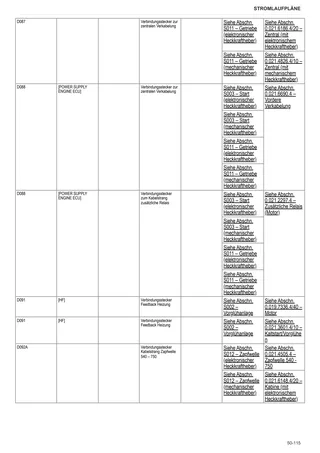 Werkstatthandbuch: EXPLORER 90 → ZKDBF10200TS20001 – sample manual page 3