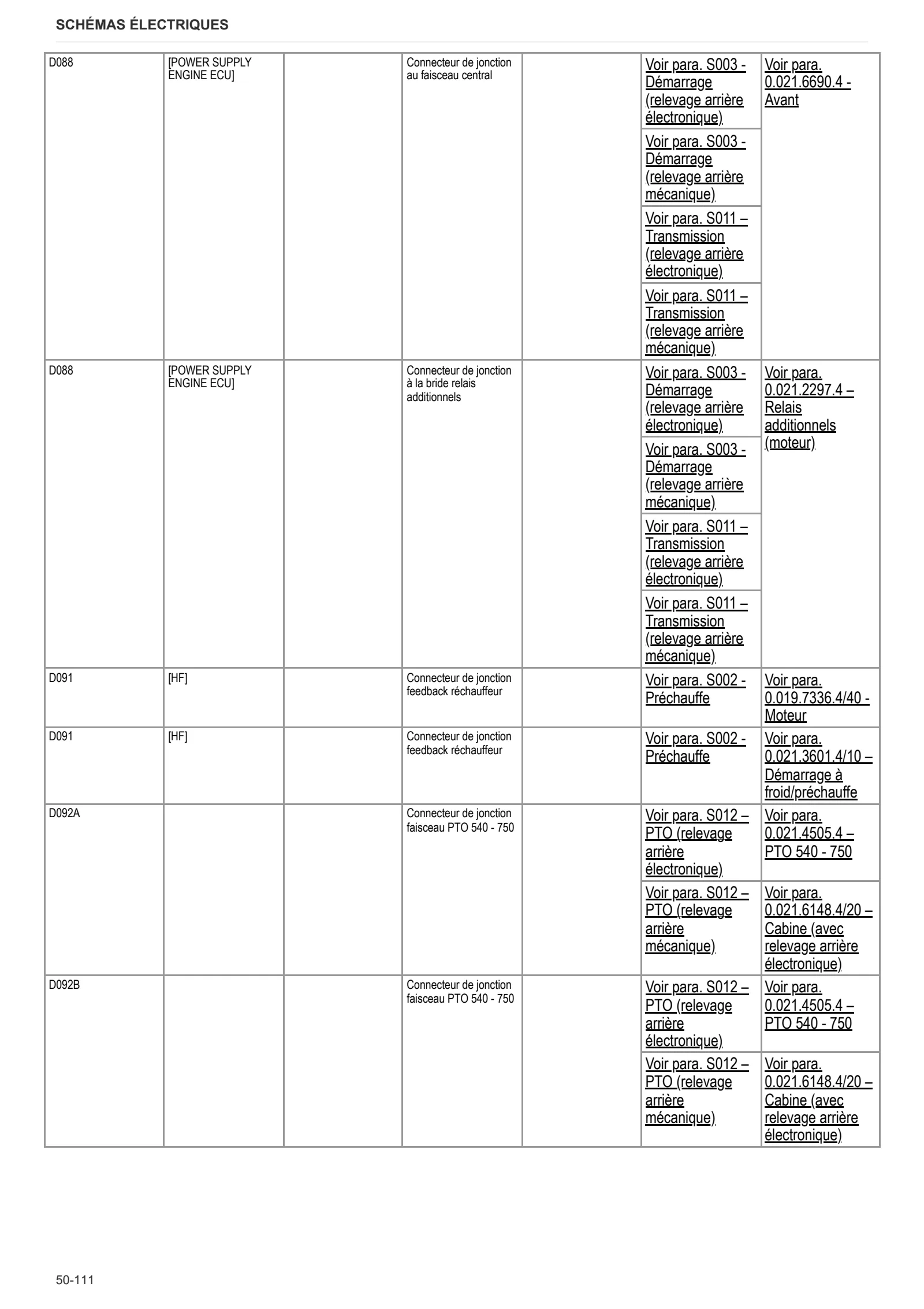 Manuel d'atelier: EXPLORER 90 → ZKDBF10200TS20001 – sample manual page 3