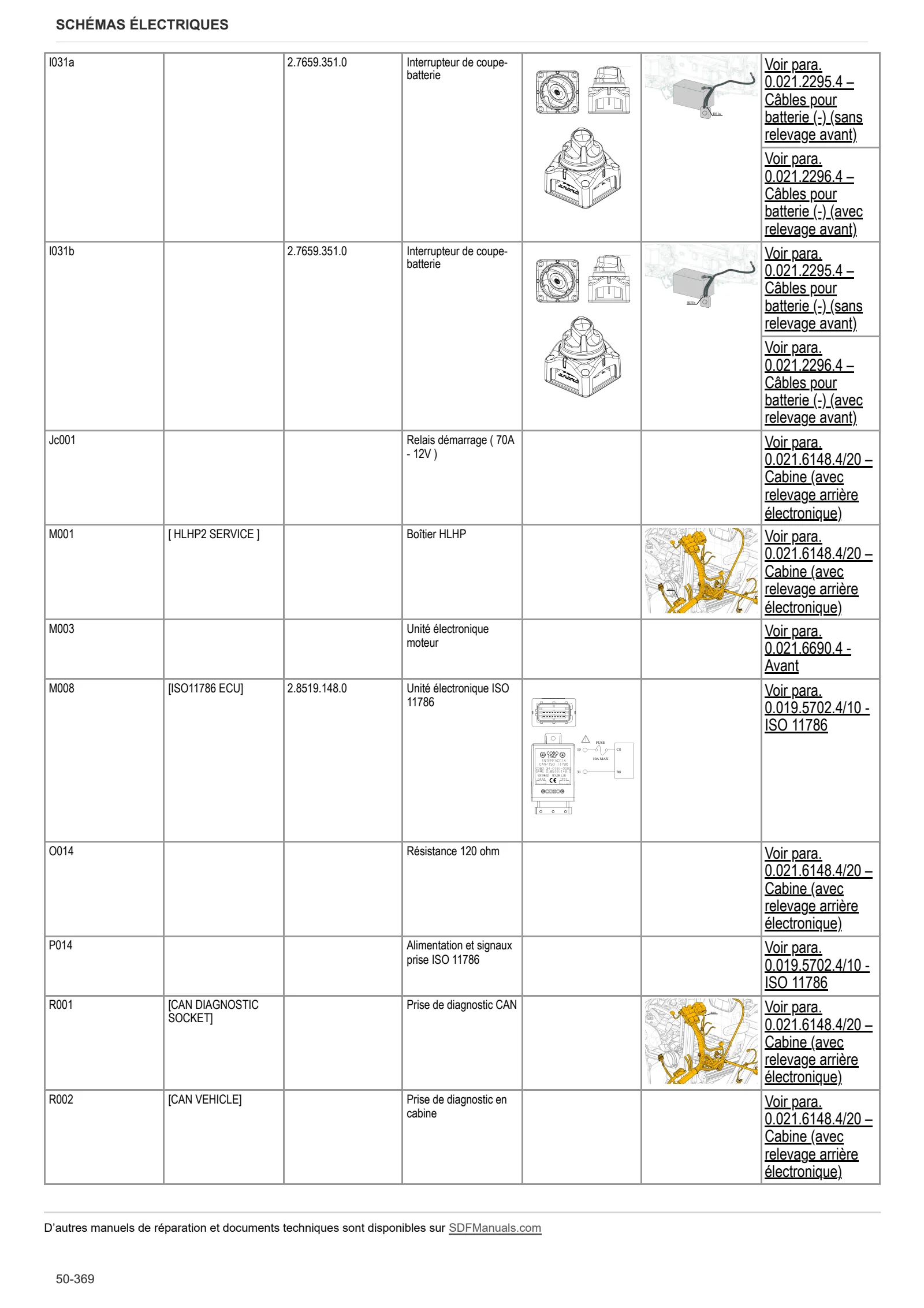 Manuel d'atelier: EXPLORER 90 → ZKDBF10200TS20001 – sample manual page 4