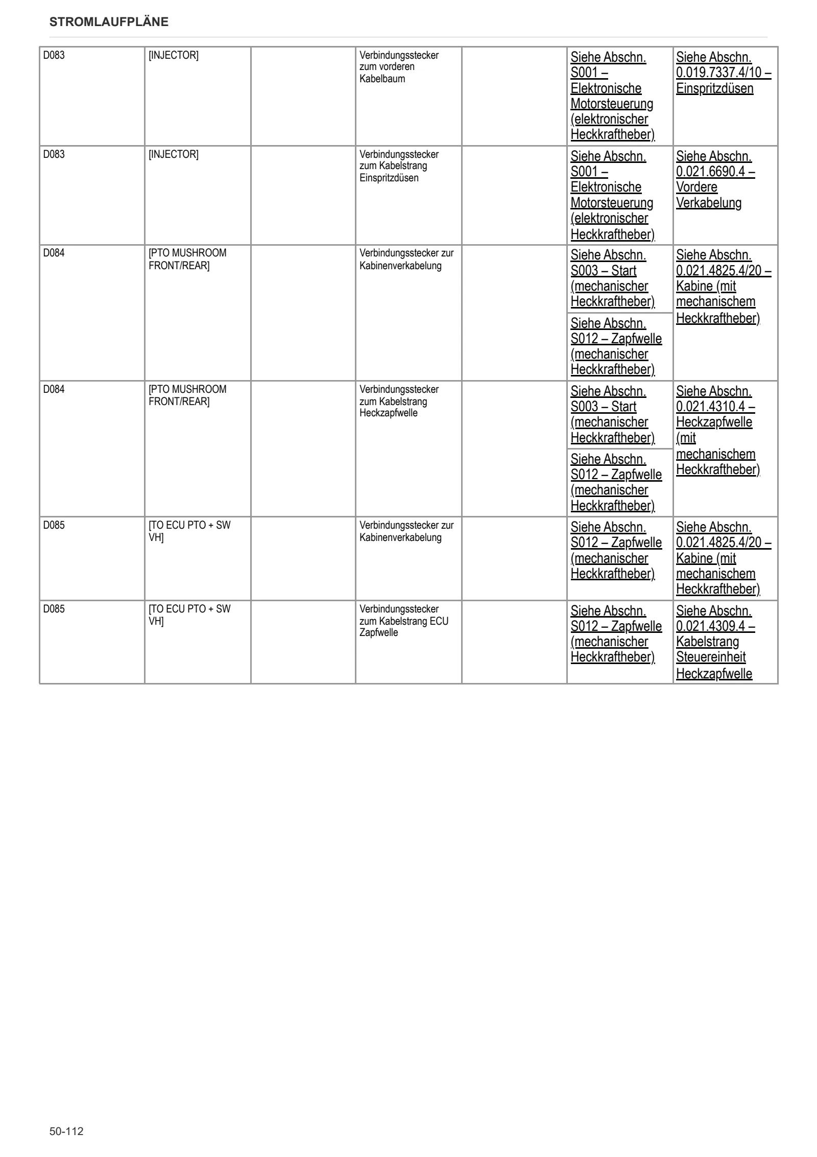 Werkstatthandbuch: EXPLORER 100 → ZKDBF50200TS20001 – sample manual page 3