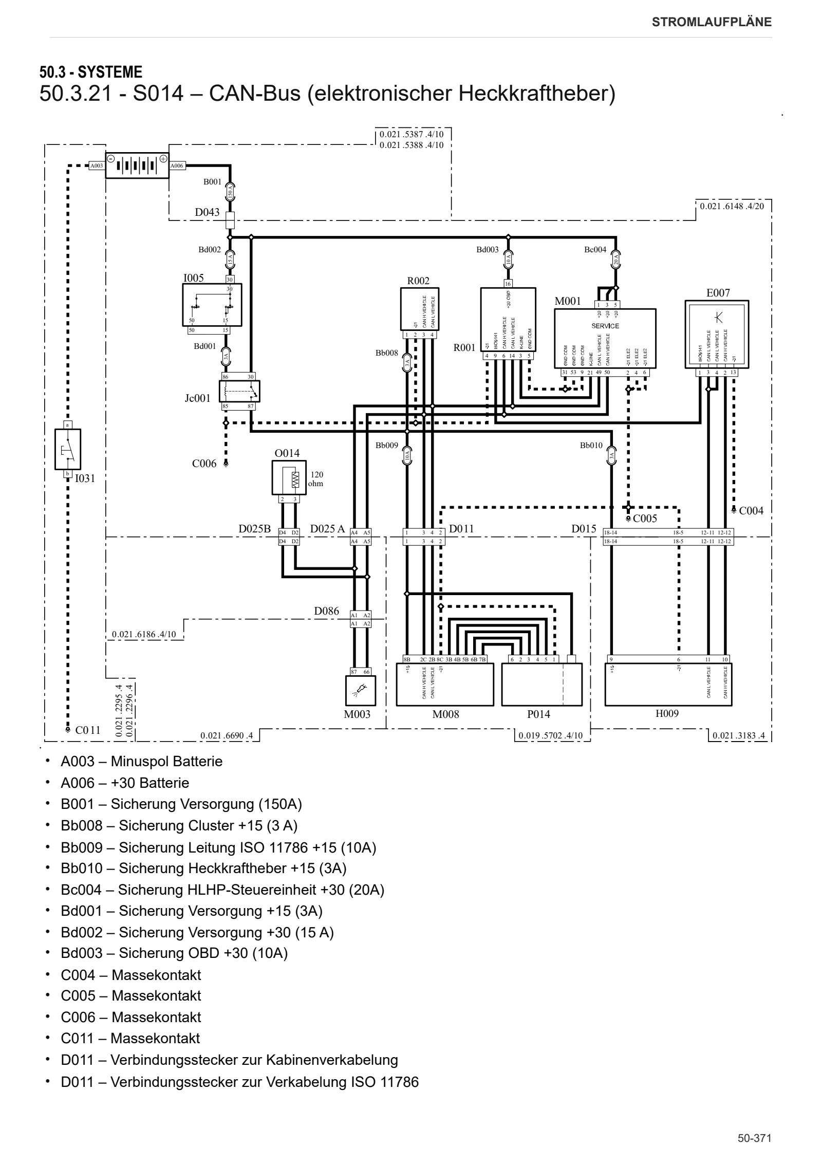 Werkstatthandbuch: EXPLORER 100 → ZKDBF50200TS20001 – sample manual page 4