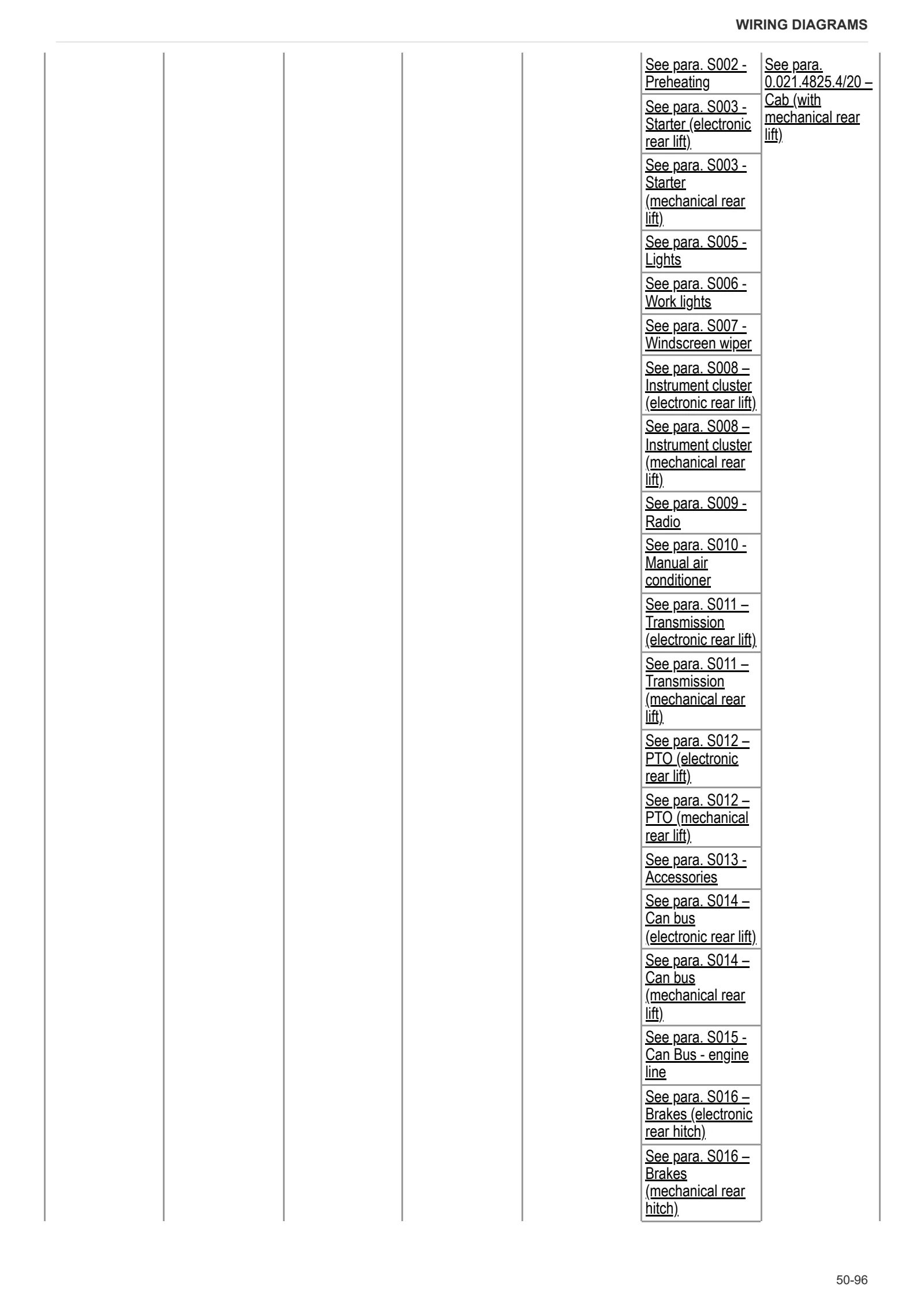 Workshop Manual: EXPLORER 100 → ZKDBF50200TS20001 – sample manual page 3
