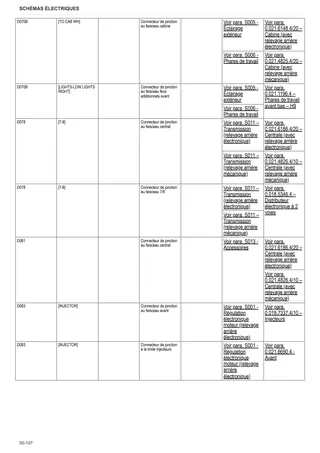 Manuel d'atelier: EXPLORER 100 → ZKDBF50200TS20001 – sample manual page 3