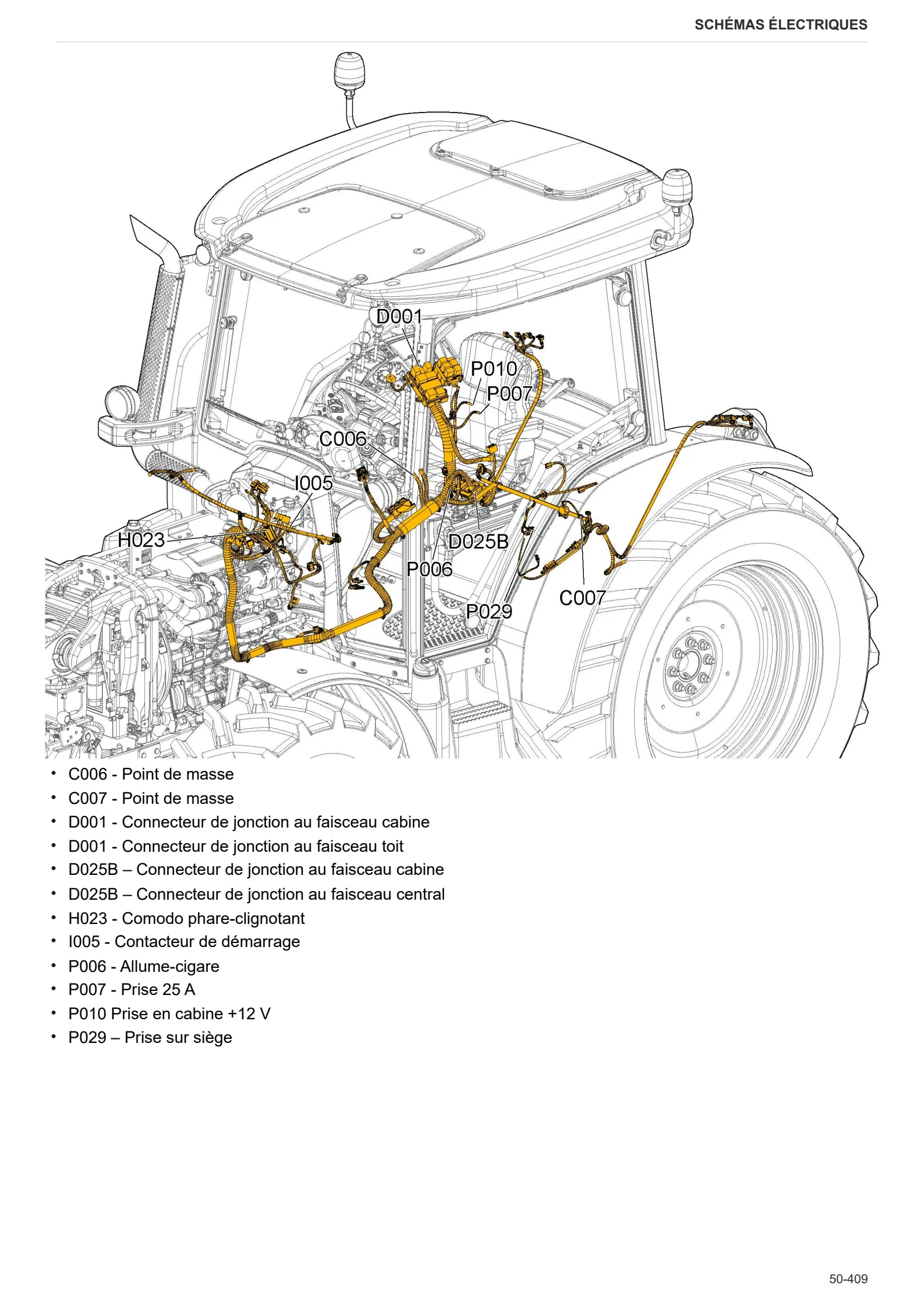 Manuel d'atelier: EXPLORER 80 → ZKDBF90200TS20001 – sample manual page 4