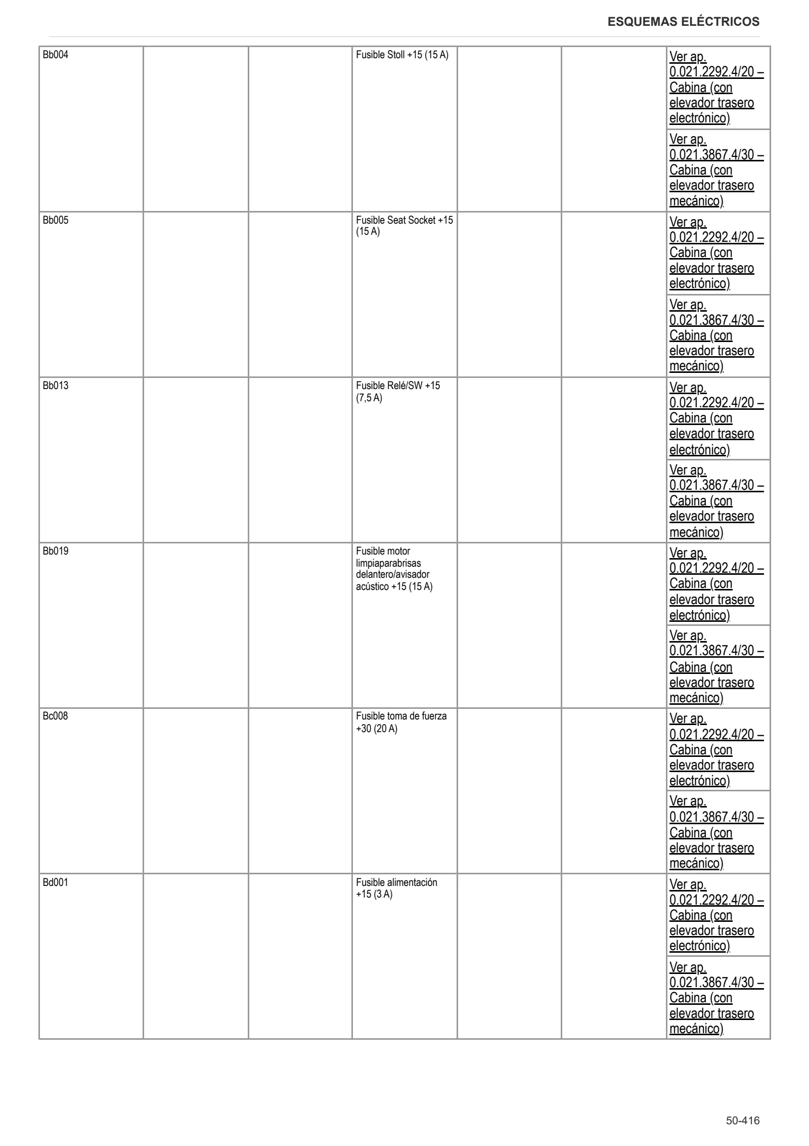 Manual de taller: EXPLORER 90 → ZKDBG30200TS20001 – sample manual page 4