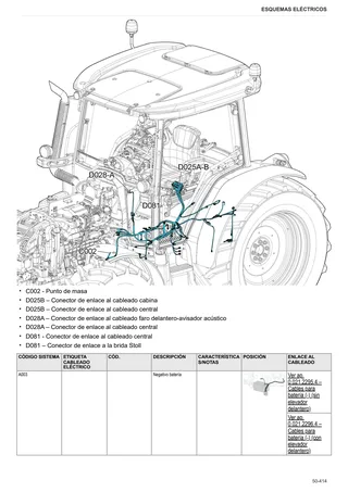 Manual de taller: EXPLORER 100 → ZKDBG70200TS20001 – sample manual page 4