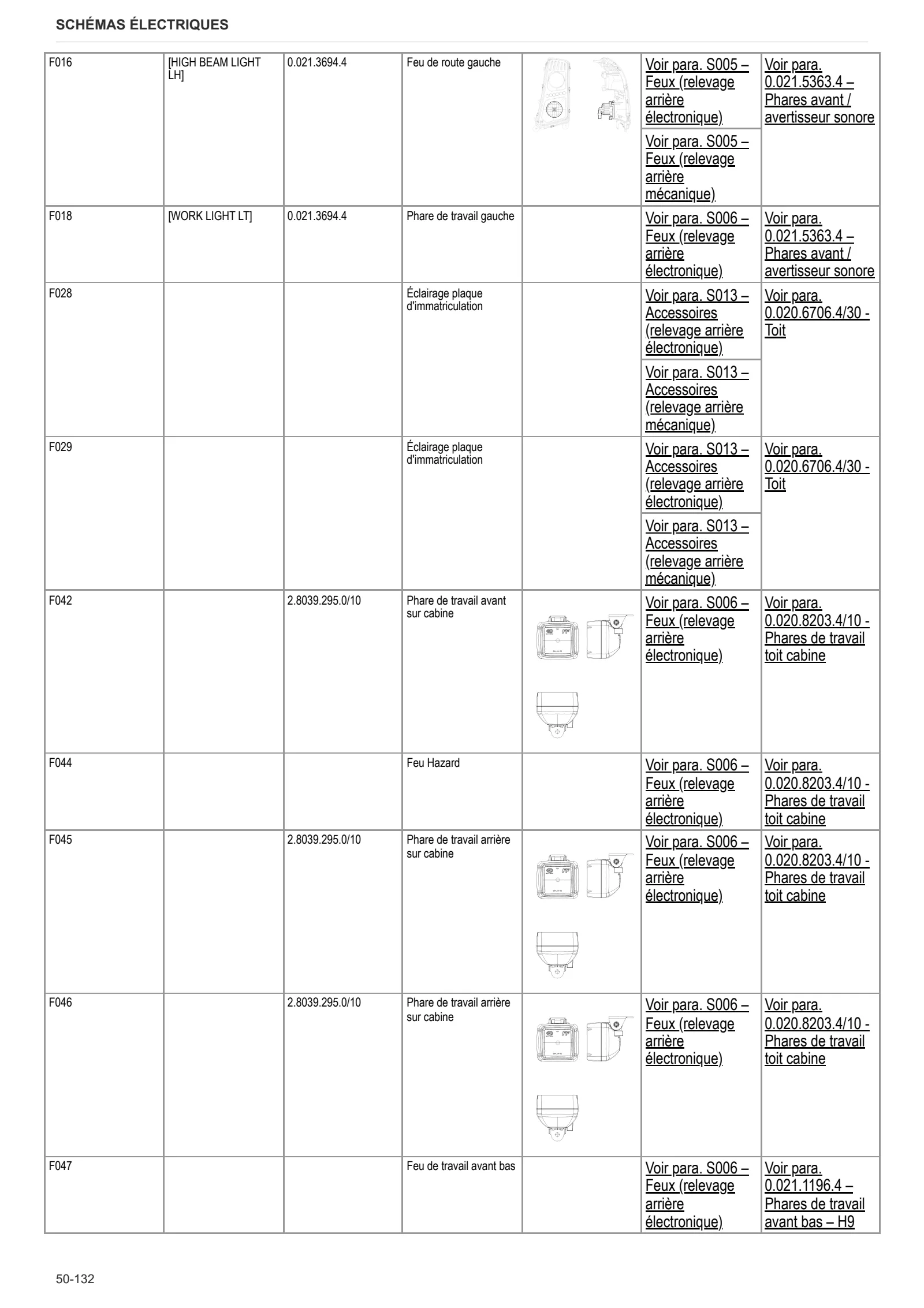 Manuel d'atelier: EXPLORER 100 → ZKDBG70200TS20001 – sample manual page 3