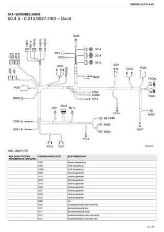 Werkstatthandbuch: LASER 115 → S33S156WVT2E10001 – sample manual page 4