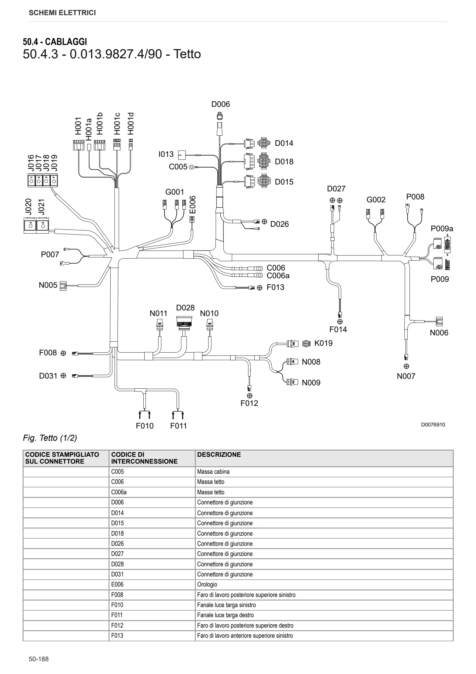 Manuale d'officina: LASER 115 → S33S156WVT2E10001 – sample manual page 4