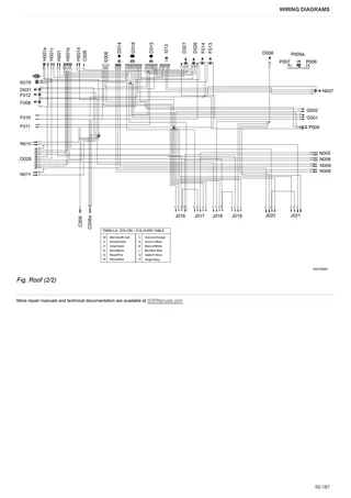 Workshop Manual: LASER 170 → S33S706WVT2E10001 – sample manual page 4