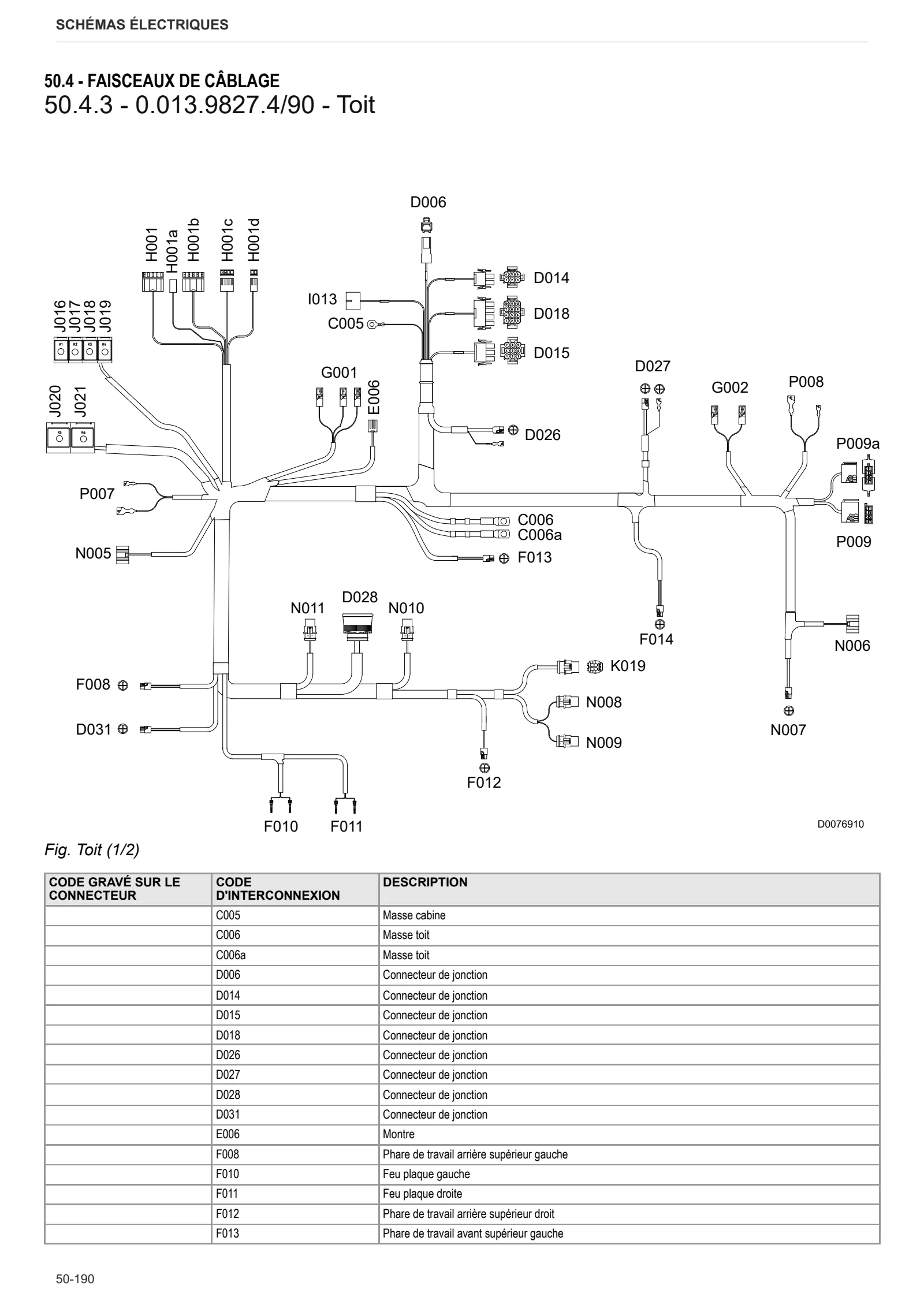 Manuel d'atelier: LASER 170 → S33S706WVT2E10001 – sample manual page 4