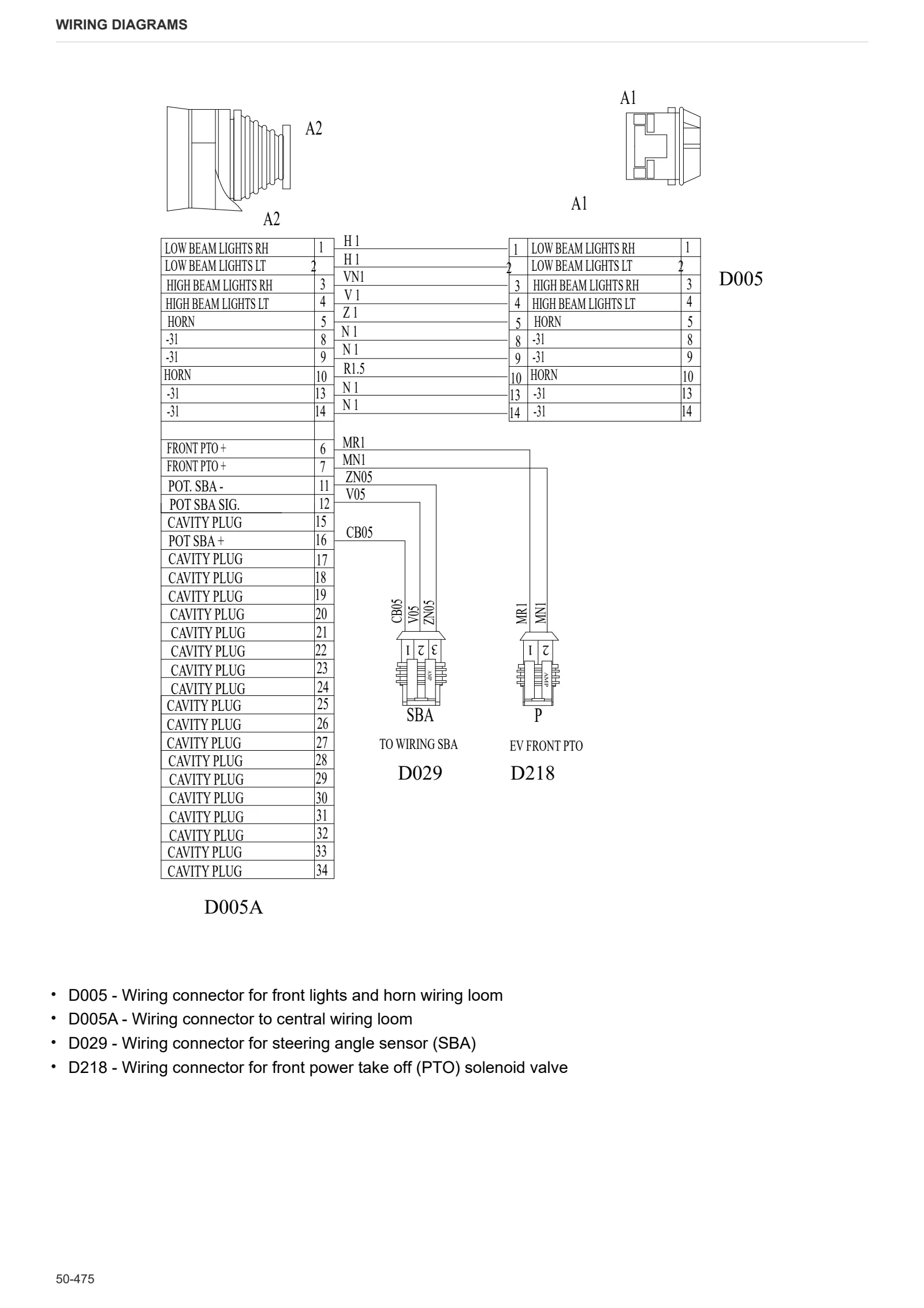 Workshop Manual: FRUTTETO 80 → ZKDBJ30200TS10001 – sample manual page 4