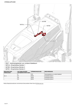 Werkstatthandbuch: FRUTTETO 90.4 → ZKDBJ70200TS10001 – sample manual page 4