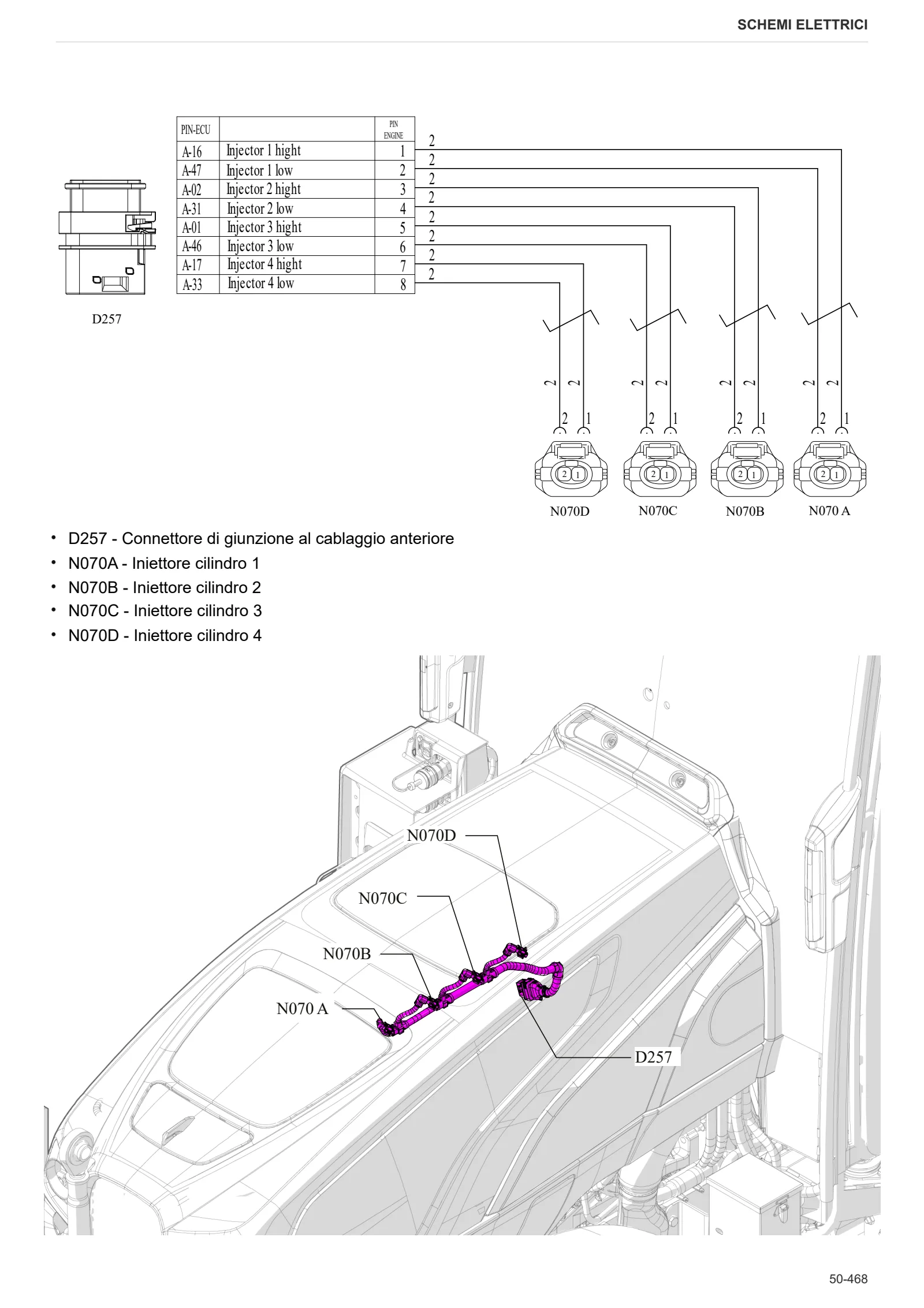 Manuale d'officina: FRUTTETO 115 → ZKDBK50200TS10001 – sample manual page 4