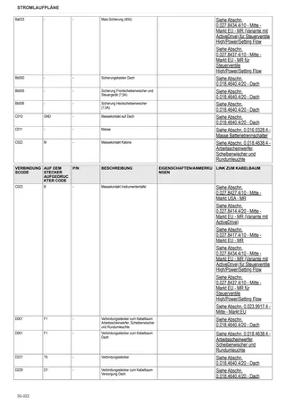 Werkstatthandbuch: FRUTTETO 90.4 → ZKDBL30200TS10001 – sample manual page 3
