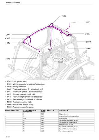 Workshop Manual: FRUTTETO 90.4 → ZKDBL30200TS10001 – sample manual page 4