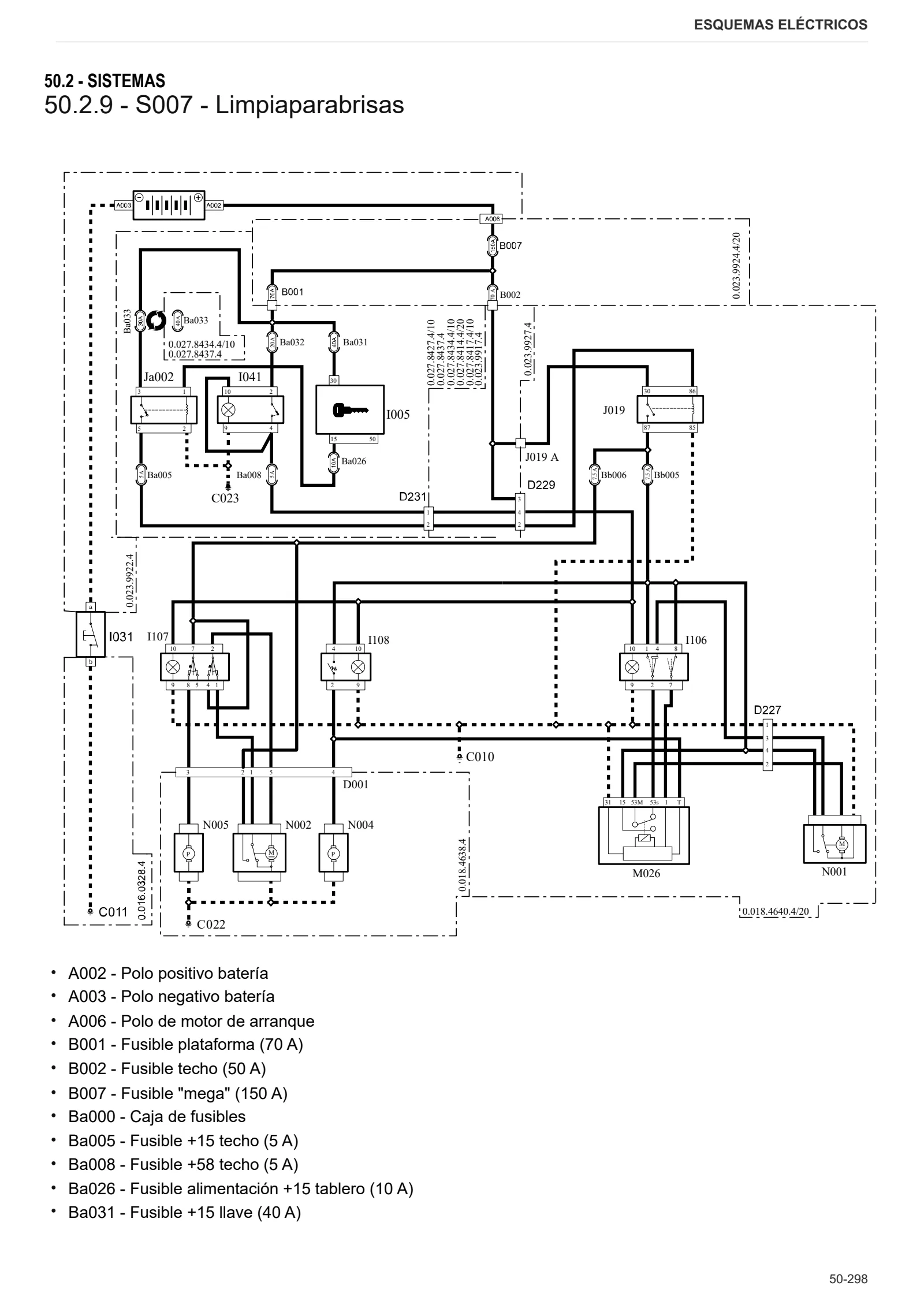 Manual de taller: FRUTTETO 105 → ZKDBL70200TS10001 – sample manual page 3
