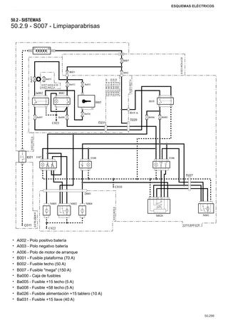 Manual de taller: FRUTTETO 105 → ZKDBL70200TS10001 – sample manual page 3