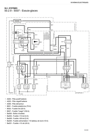 Manuel d'atelier: FRUTTETO 105 → ZKDBL70200TS10001 – sample manual page 3